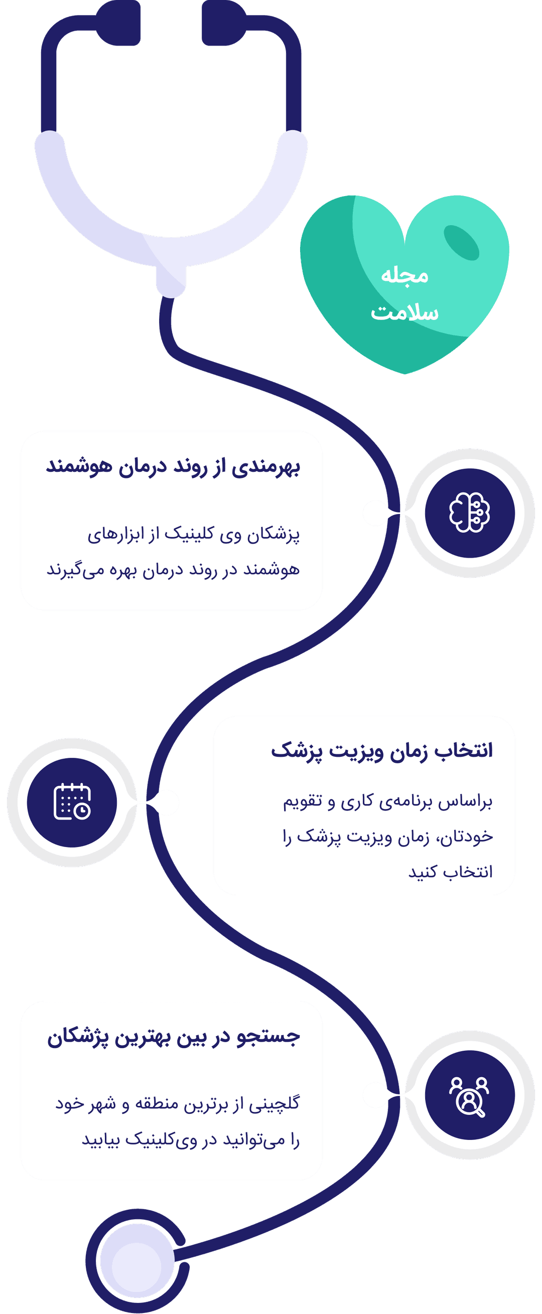 about-vclinic